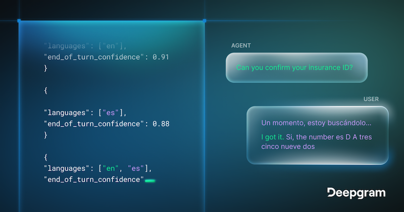 Deepgram launches ‘world’s first multilingual conversational speech recognition model’